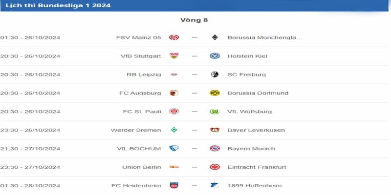 Bảng Xếp Hạng Bundesliga Các Đội Bóng Nổi Bật